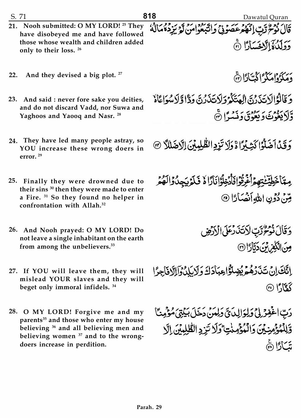 Surah Nuh 71:21-28 - Dawat ul Quran - Quran Translation and Commentary