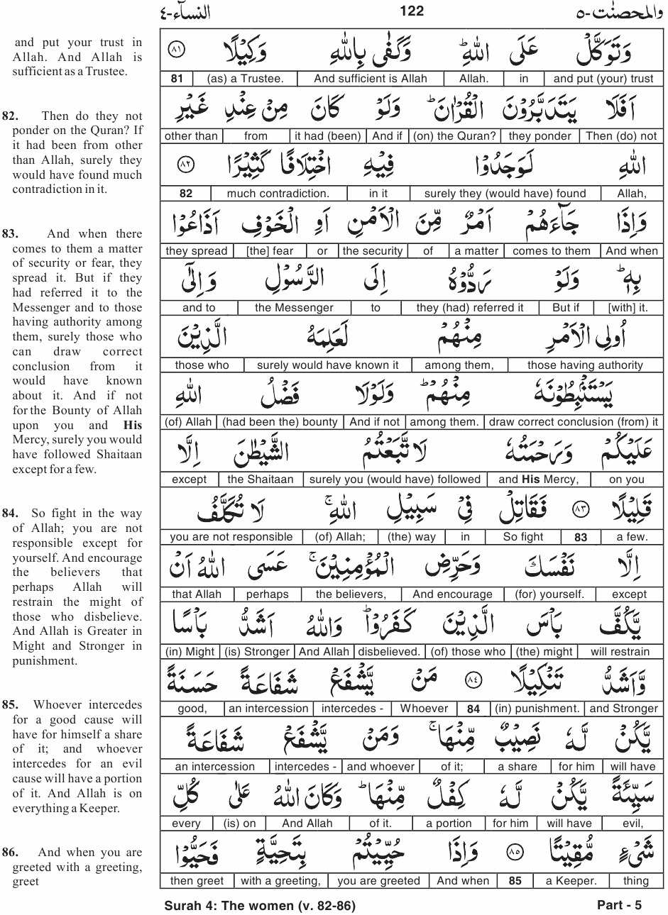 Quran Word for Word Translation